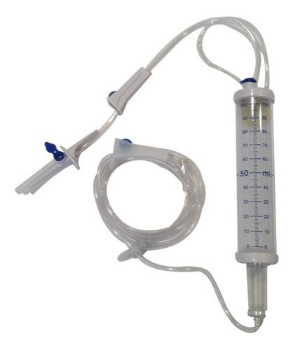 7 claves: Macrogotero y Microgotero